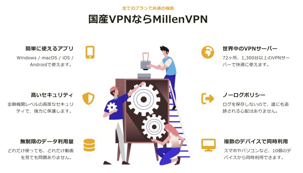MillenVPNは国産VPNで安心の日本語サポート
