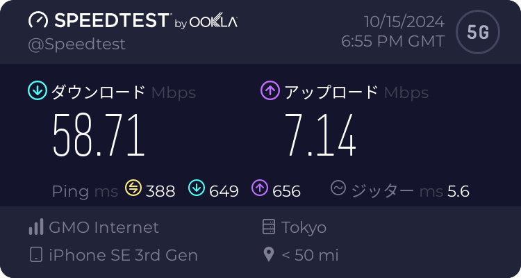 MillenVPN　Native OpenConnectありの速さ