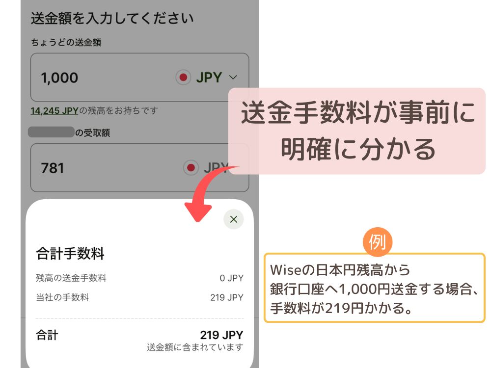 Wise　送金手数料が送金前に分かる